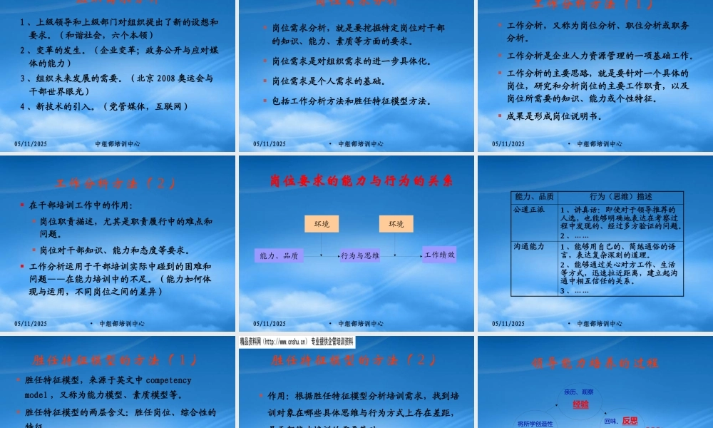 培训需求分析与目标制订