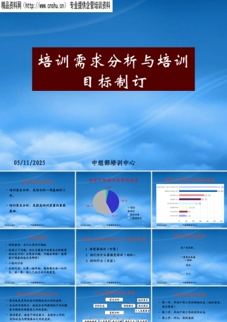 培训需求分析与目标制订