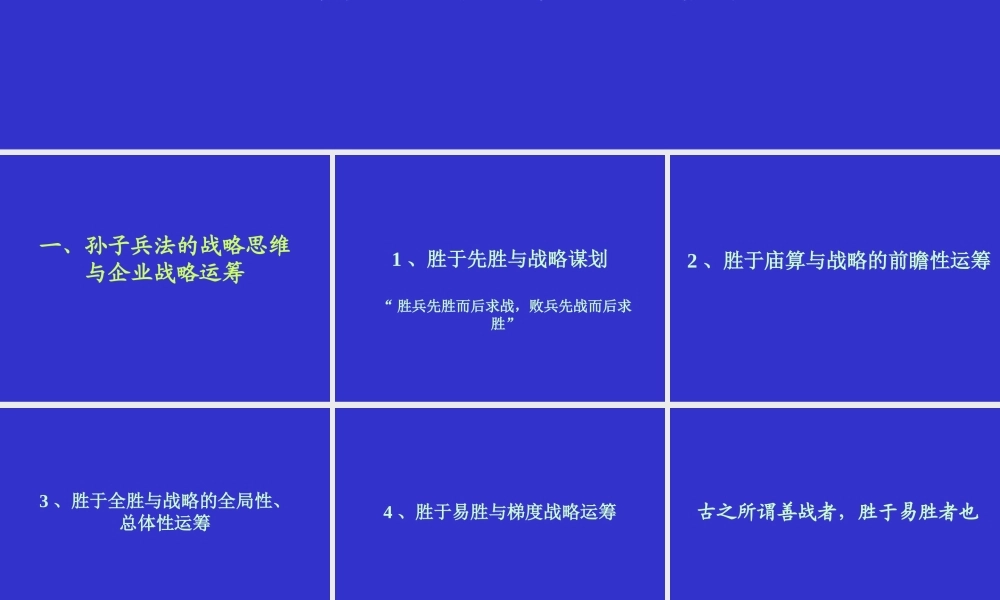 孙子兵法与现代企业管理讲义课件