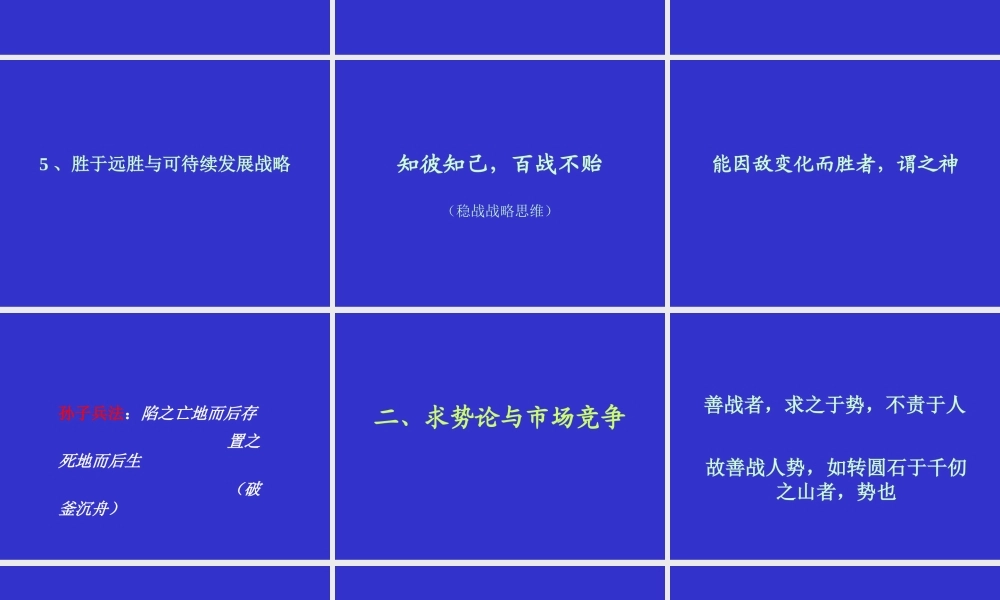 孙子兵法与现代企业管理讲义课件
