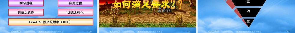培训需求分析与年度培训规划