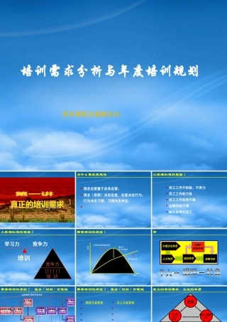 培训需求分析与年度培训规划