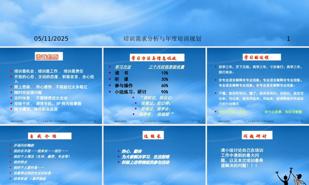 培训需求分析与年度培训规划-HR猫猫