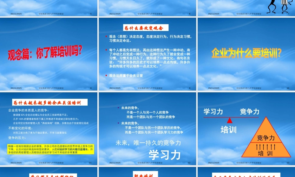 培训需求分析与年度培训规划-HR猫猫