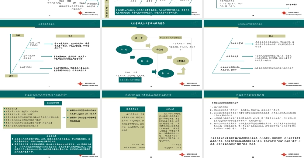 基业长青—企业文化管理