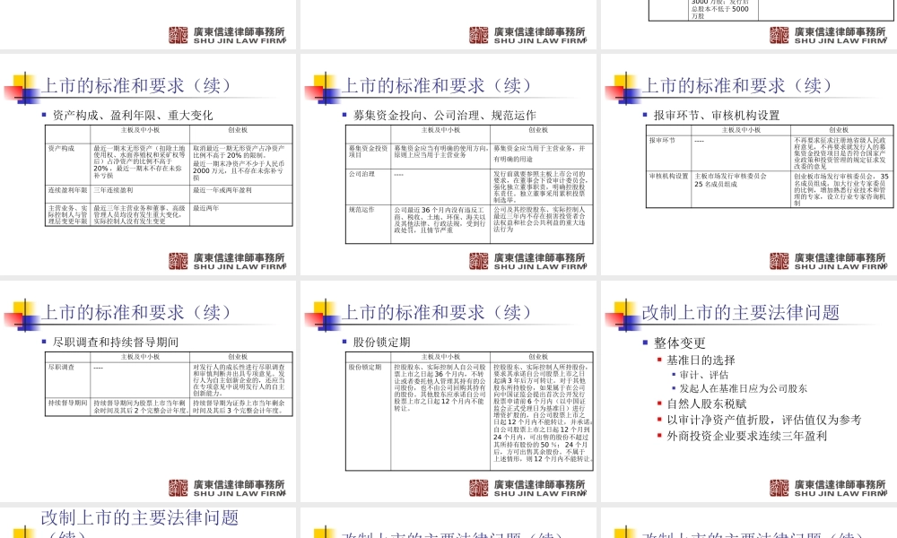 境内企业赴港上市