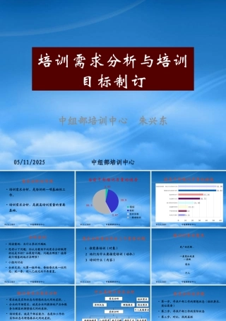 培训需求分析与培训目标制订(1)