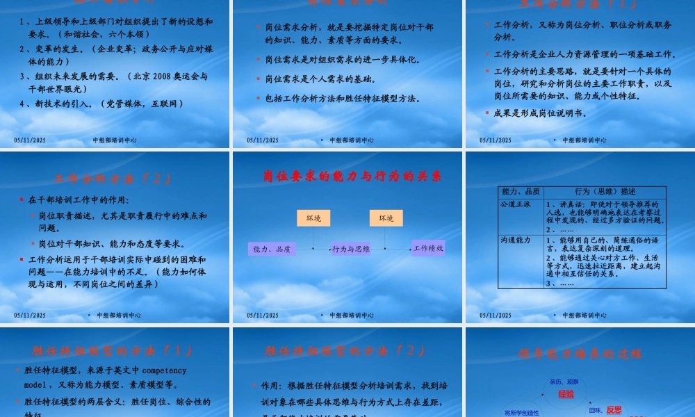 培训需求分析与培训目标制订