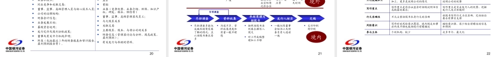 境内外发行上市的执行差异分析课件