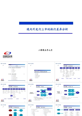 境内外发行上市的执行差异分析课件