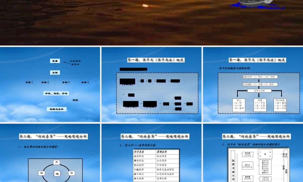 孙子兵法与战略管理讲义课件