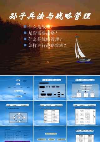 孙子兵法与战略管理讲义课件