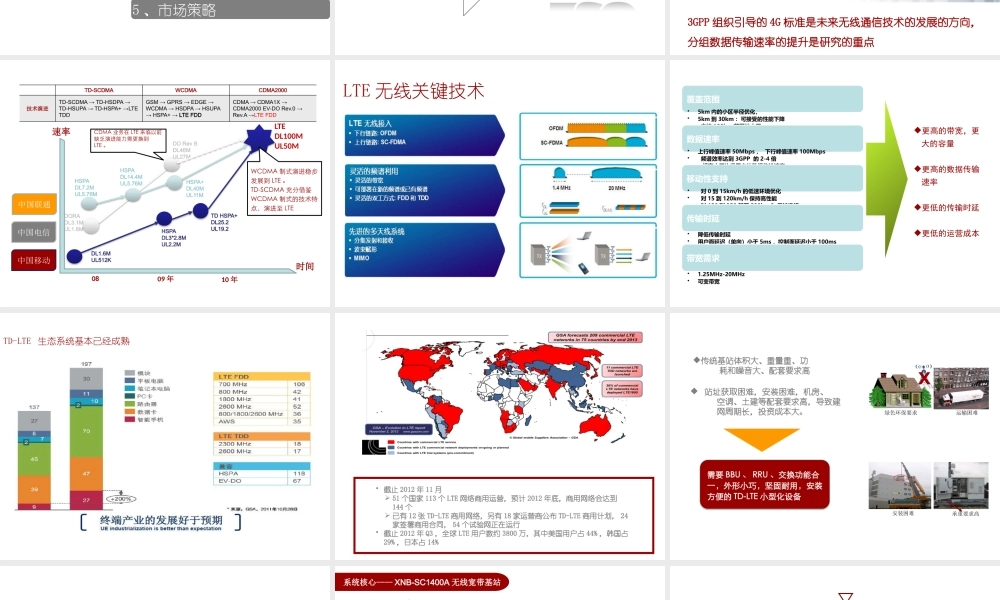 基于4G技术的宽带无线产品解决方案