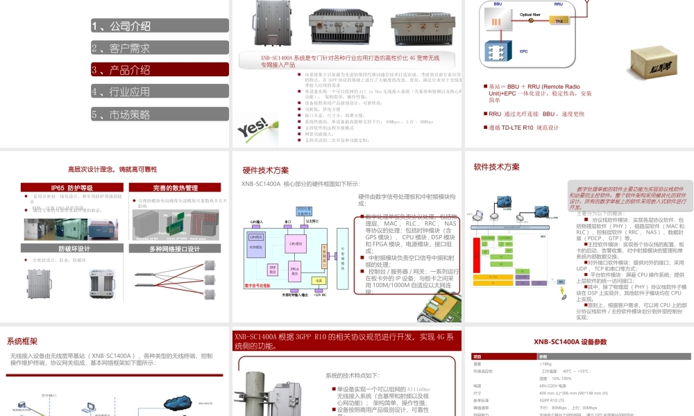 基于4G技术的宽带无线产品解决方案