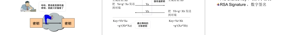 基于CISCO路由器的IPSEC_VPN和BGPMPLS_VPN