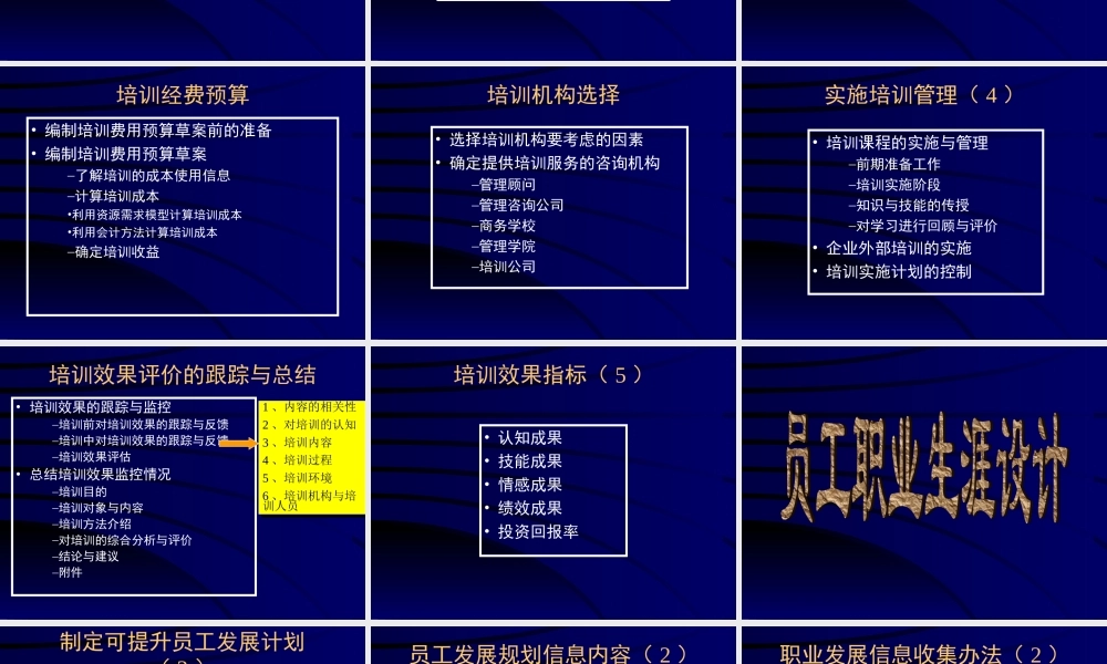 培训制度与开发管理讲义
