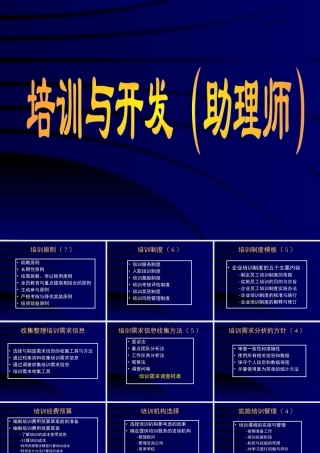 培训制度与开发管理讲义