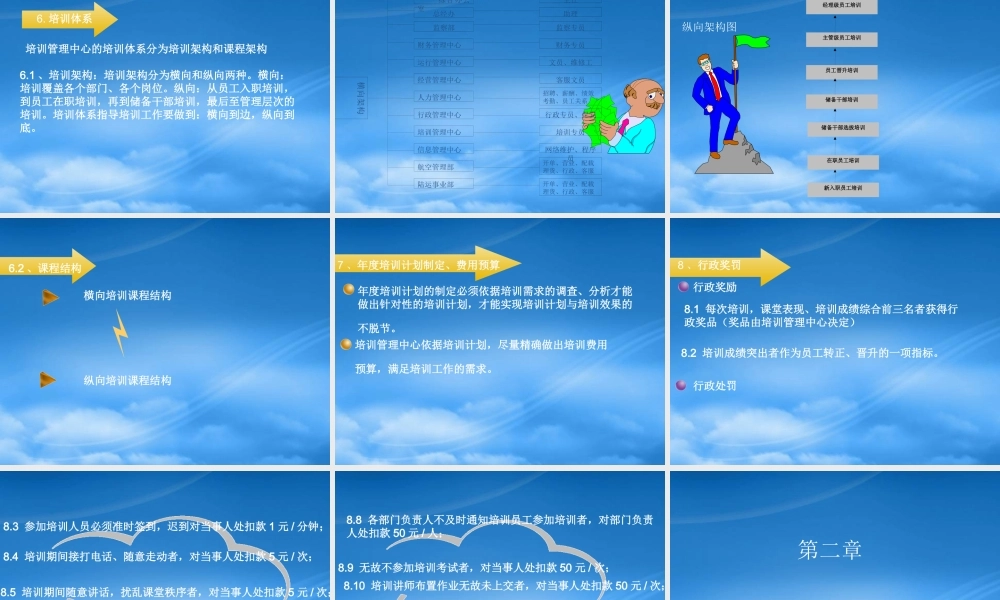 培训中心管理制度