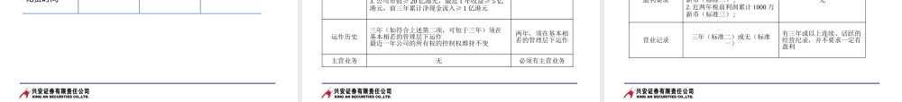 境外上市情况分析