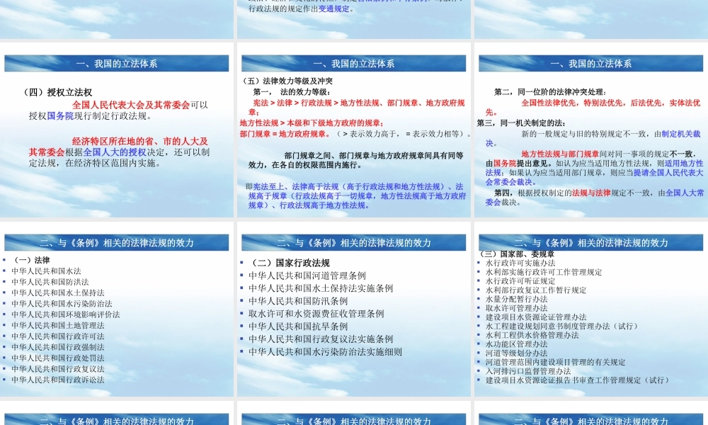 塔里木河流域水资源管理条例宣讲专题修正