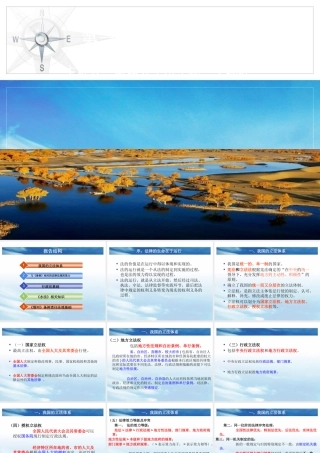 塔里木河流域水资源管理条例宣讲专题修正