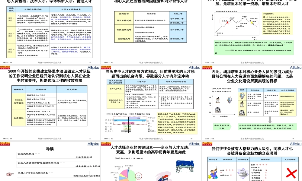 塔里木企业文化-最终版