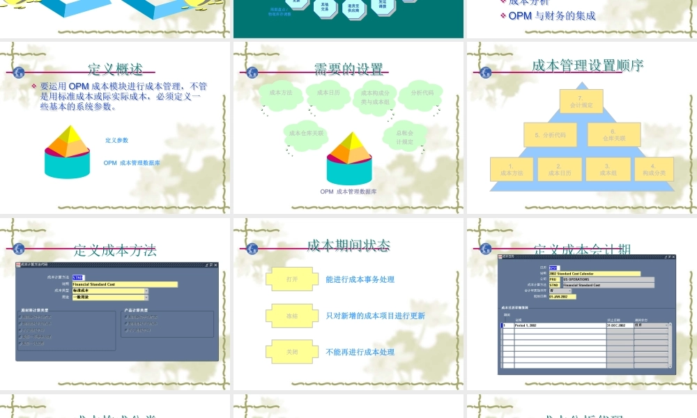 培训资料]成本管理模块