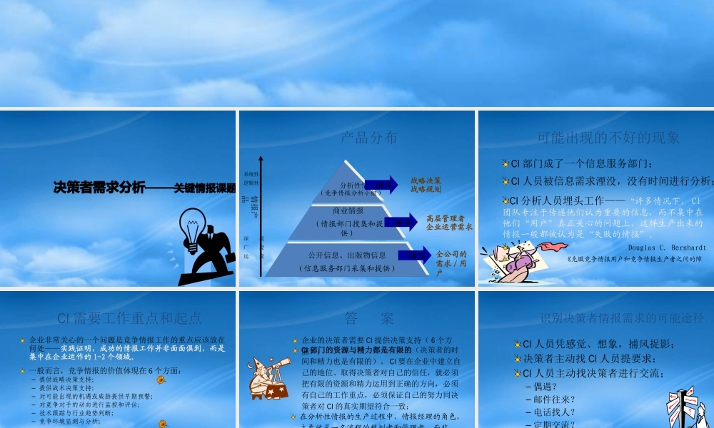 培训资料-战略制定中的竞争情报工作