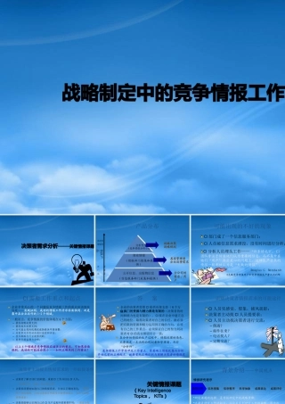 培训资料-战略制定中的竞争情报工作