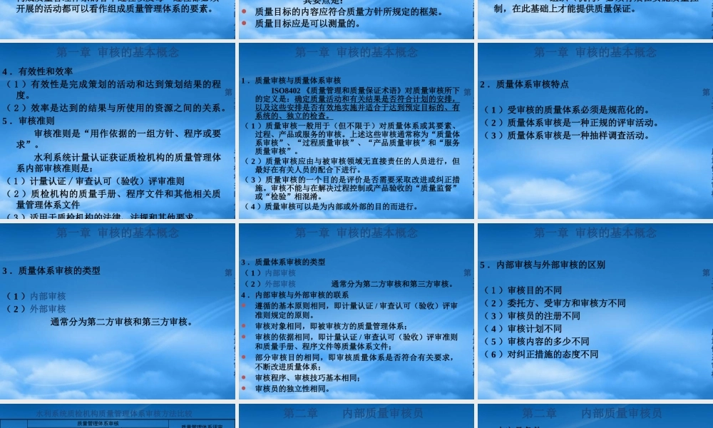 培训资料质量管理体系的内部审核方法