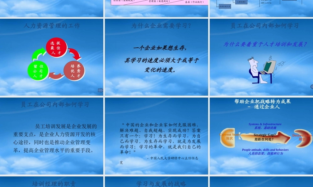 培訓制度的體系與實施
