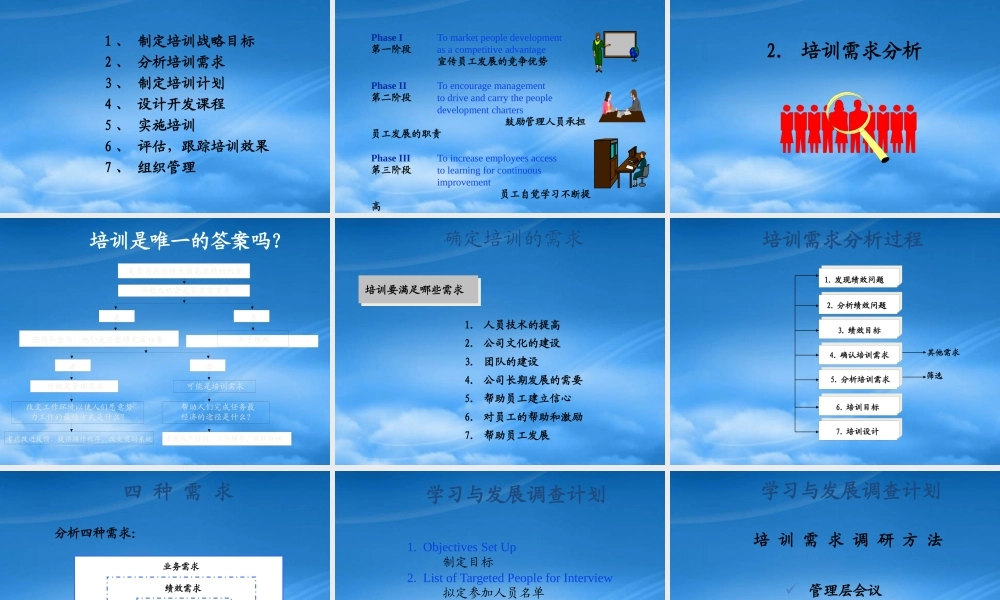 培訓制度的體系與實施