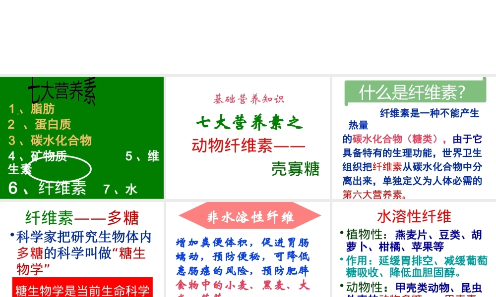 壳寡糖系列产品介绍