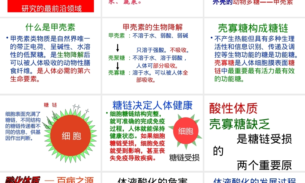 壳寡糖系列产品介绍