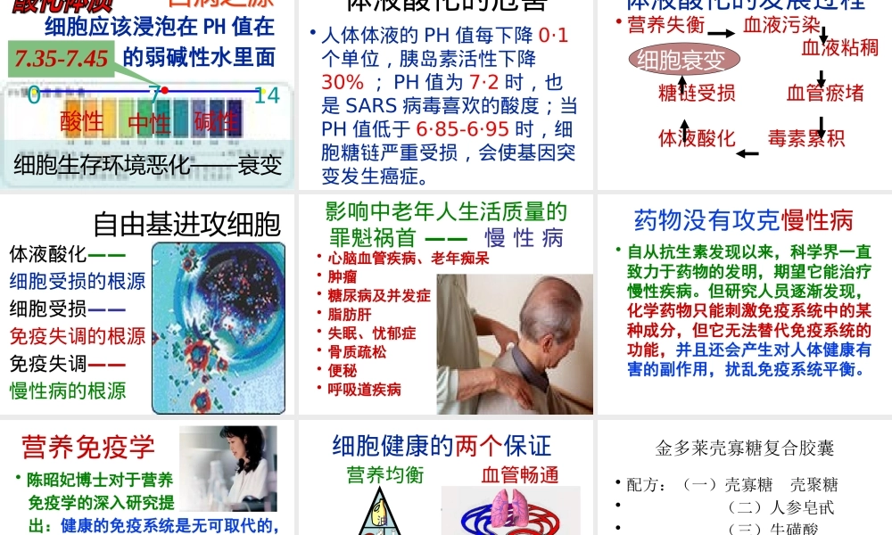 壳寡糖系列产品介绍