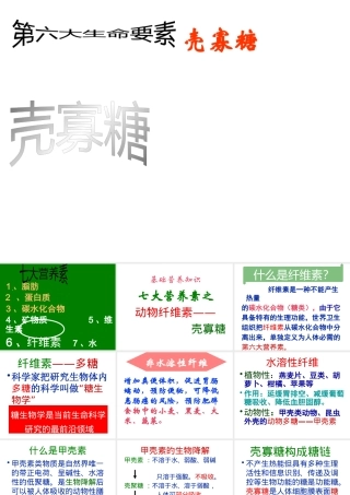 壳寡糖系列产品介绍