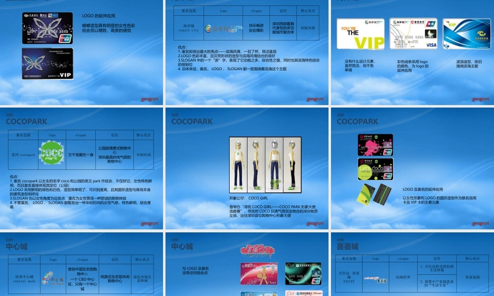 太古城花园购物中心竞争对手品牌形象分析报告