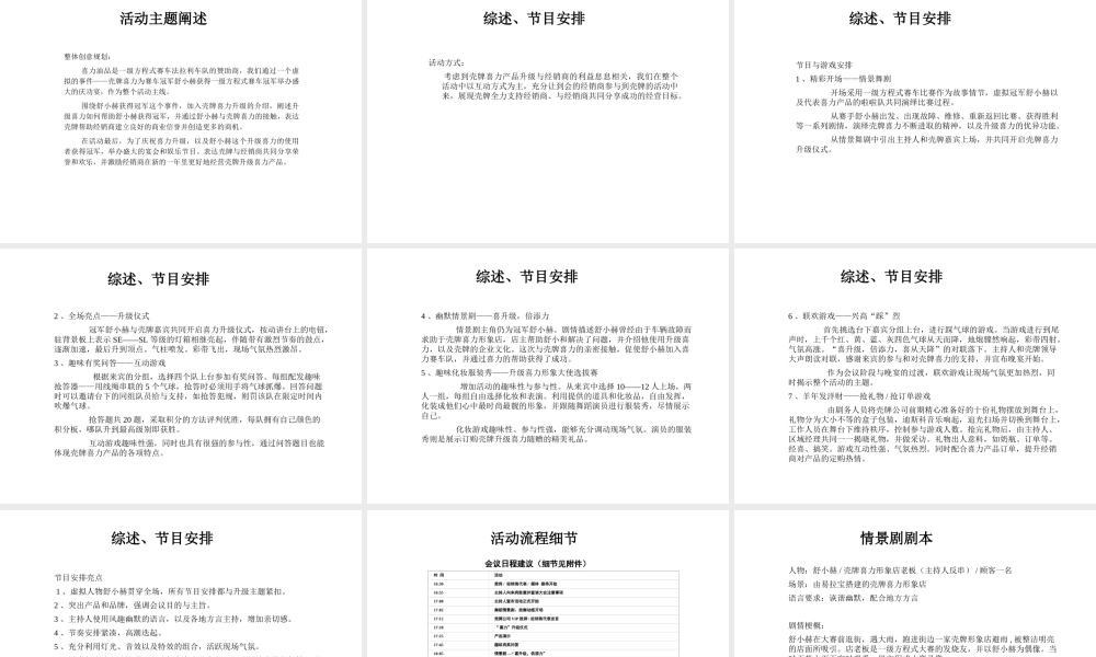 壳牌喜力升级全国巡展策划案