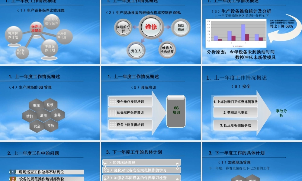 壳体事业部第一季度工作总结