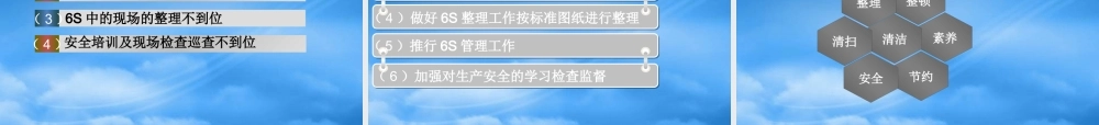 壳体事业部第一季度工作总结