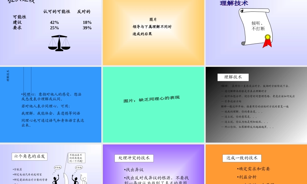 培养非权威影响力的特训