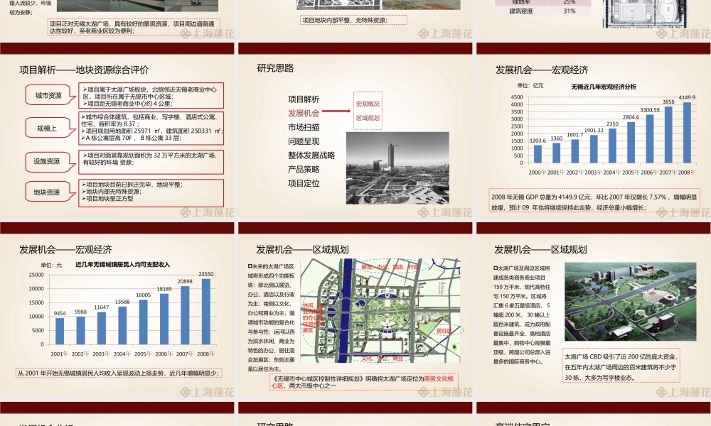 太湖广场项目管理解析