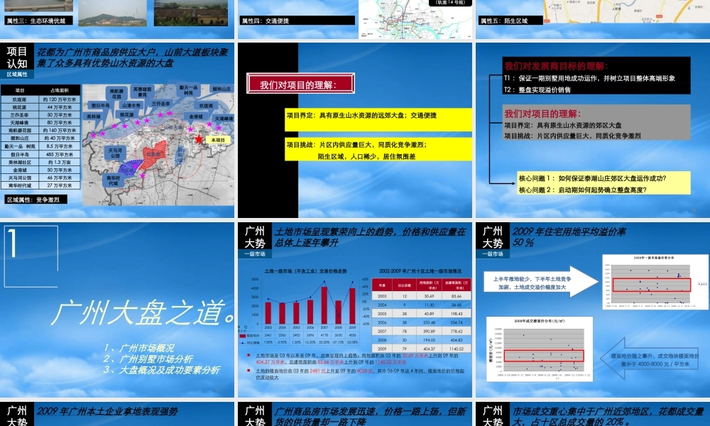 太湖山庄项目的定位报告