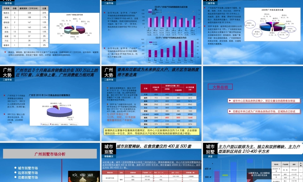 太湖山庄项目的定位报告