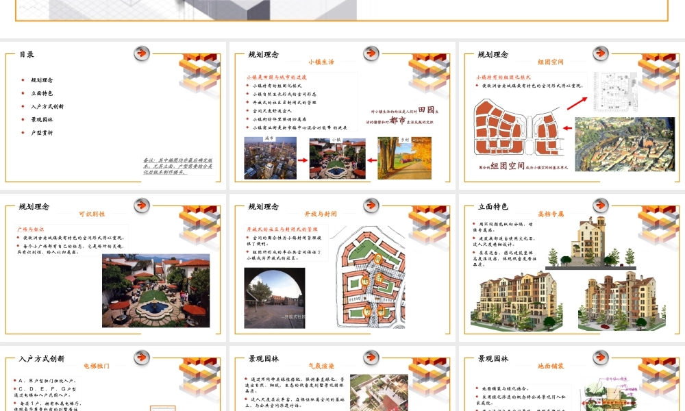 孔雀城三期叠拼产品亮点