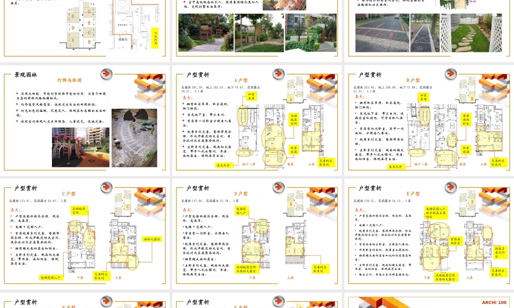 孔雀城三期叠拼产品亮点