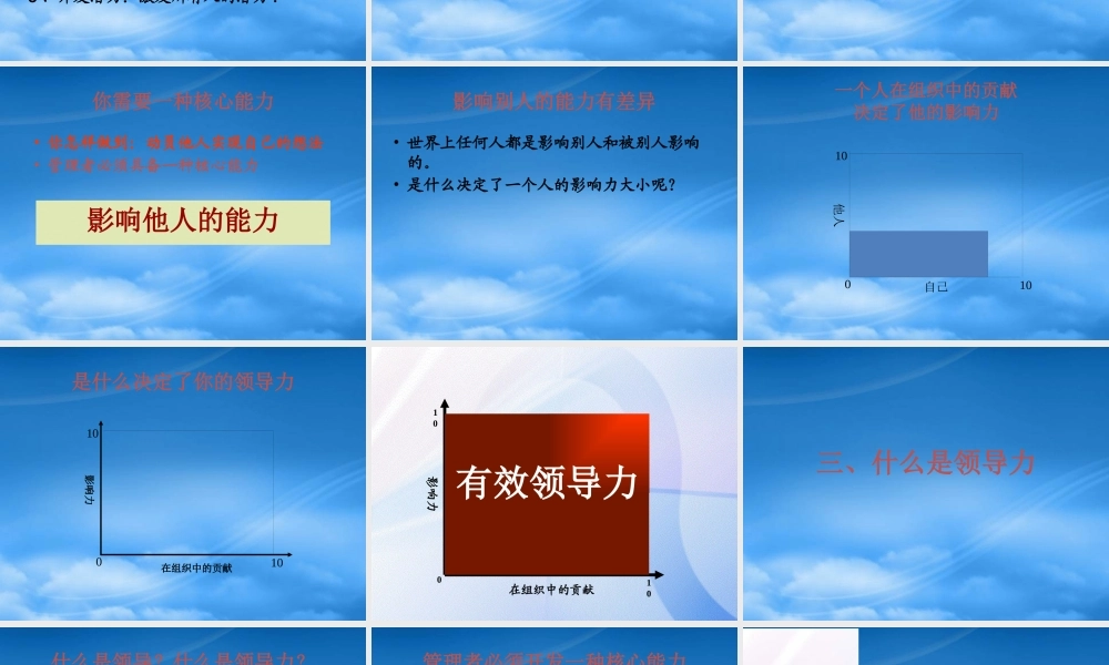 培养你的领导力——领导力来自影响力(