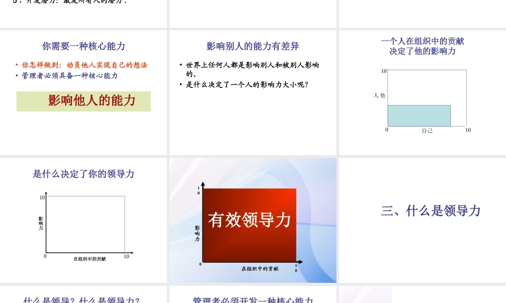 培养你的领导力--领导力来自影响力
