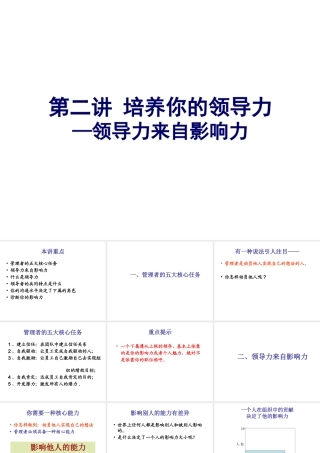 培养你的领导力--领导力来自影响力