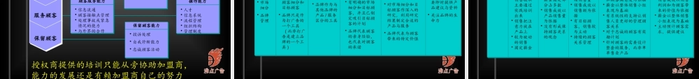太极集团特许经营的逻辑思考